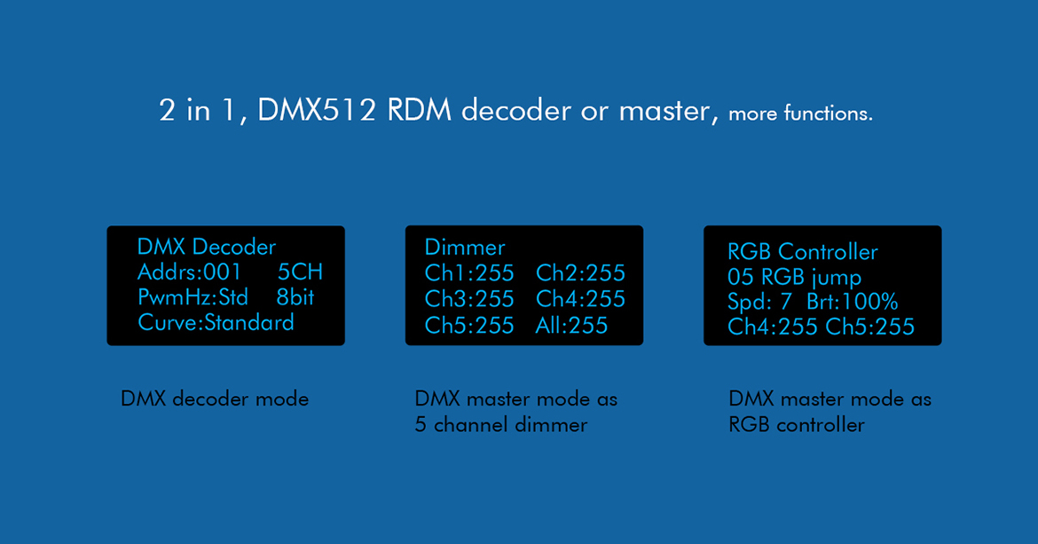 Skydance OLED DMX Decoder D5